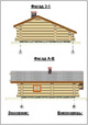Unsere arbeiten/Norwegisches Badehaus